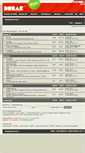 Mobile Screenshot of break.fm